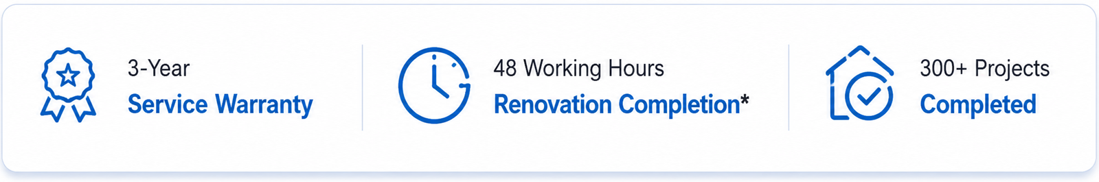 bathroom renovation near me